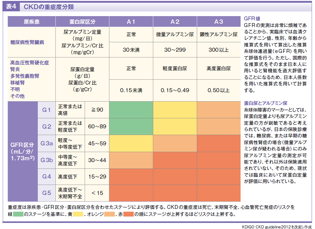 唯一のメッセージは「痩せろ」だった